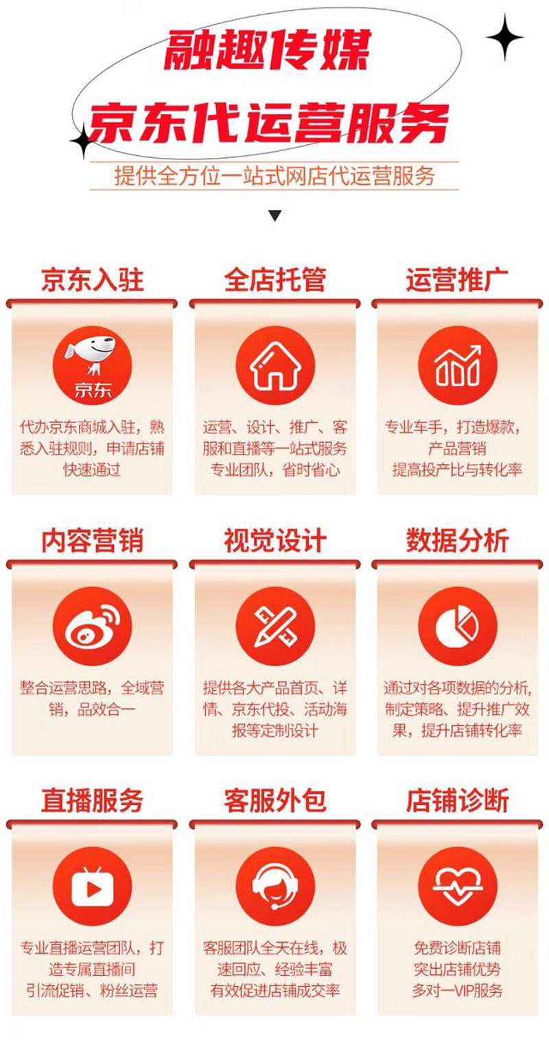 天猫代运营:互联网时代的电商新引擎